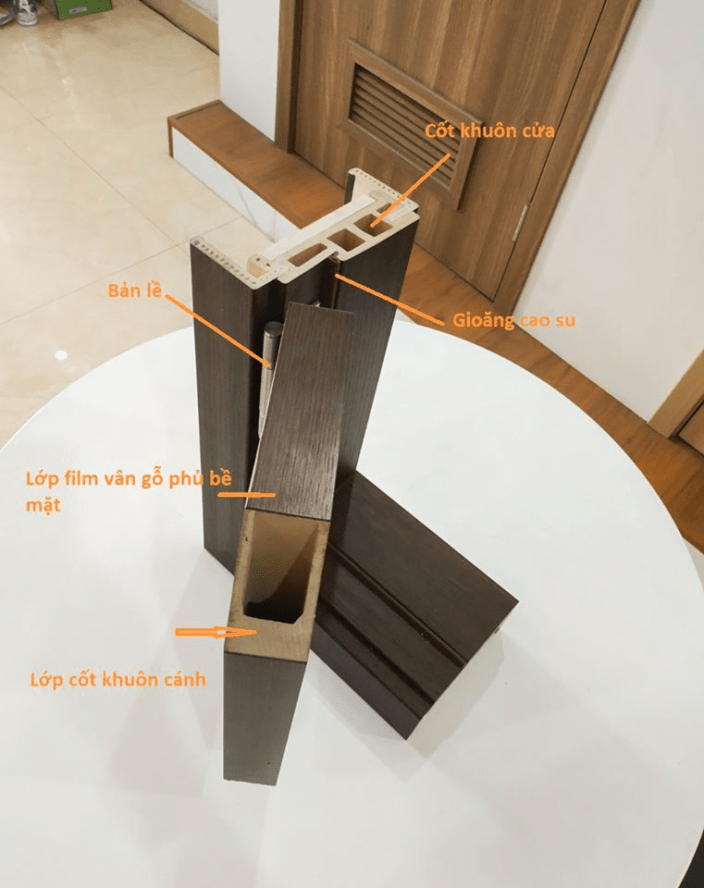 cấu tạo cửa nhựa gỗ Composite