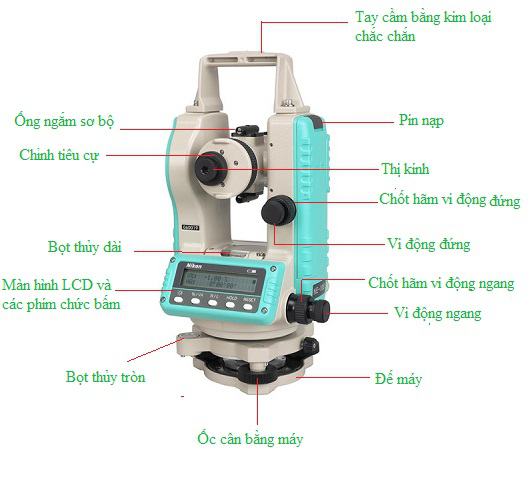 Báo Giá Máy Kinh Vĩ Điện Tử & Top 5 Nhà Cung Cấp Chất Lượng – Uy Tín 