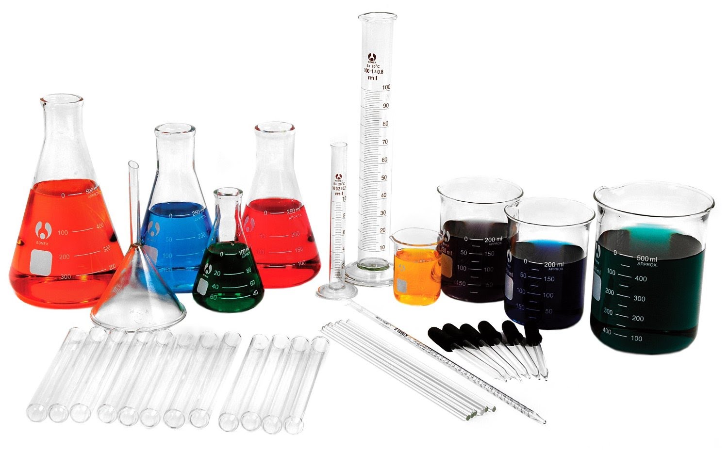 bảng giá hóa chất thí nghiệm