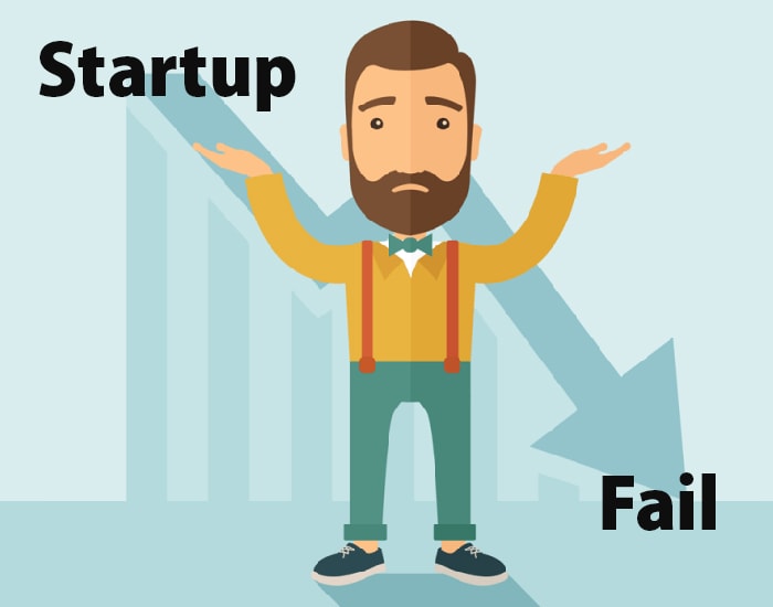 Startup Thất Bại Ở Việt Nam Leflair